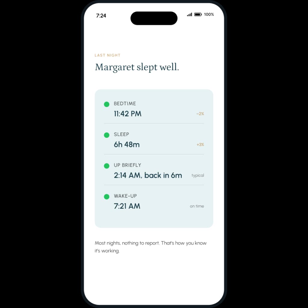 Lutso app — last night's sleep summary card